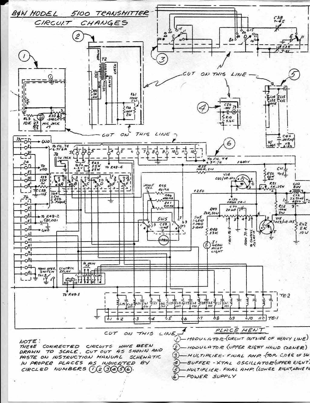 Html Notes